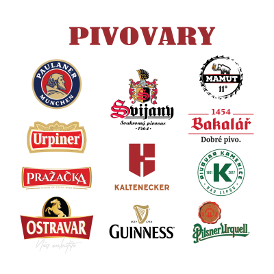 Logá jedenástich pivovarov Oktoberfestu 2026 v Mamut Pube Poprad